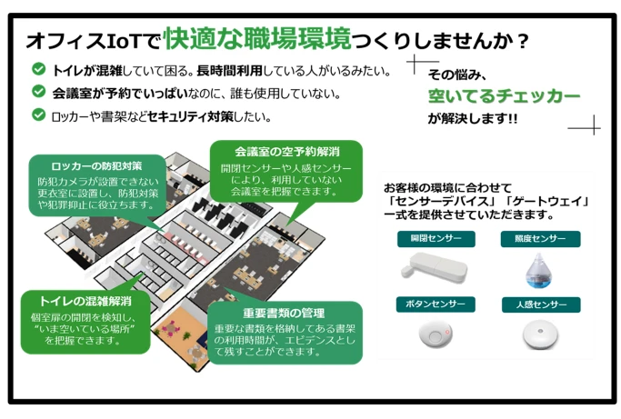 空いてるチェッカーの利用イメージ図